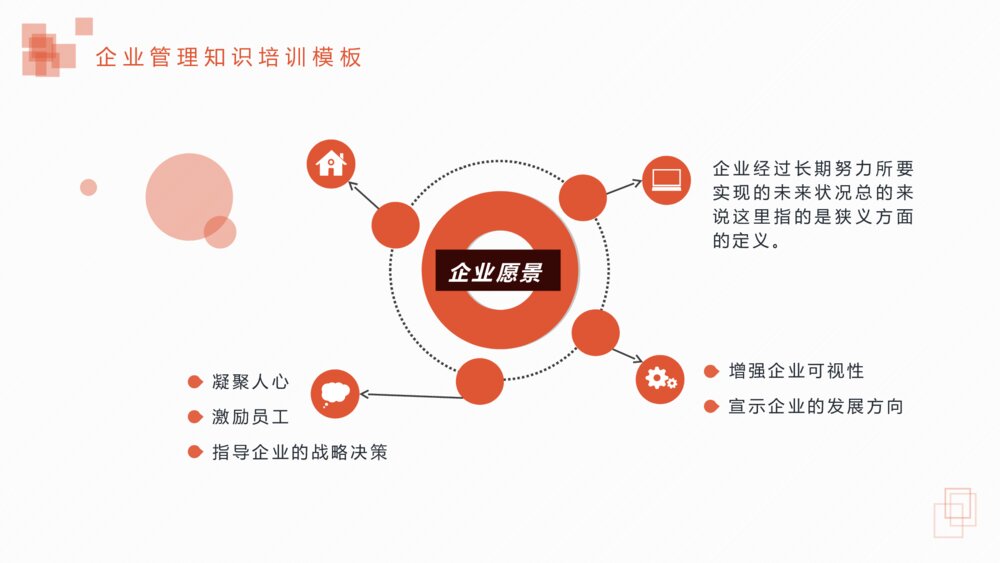 企业管理知识培训使命与目标PPT课件模板10