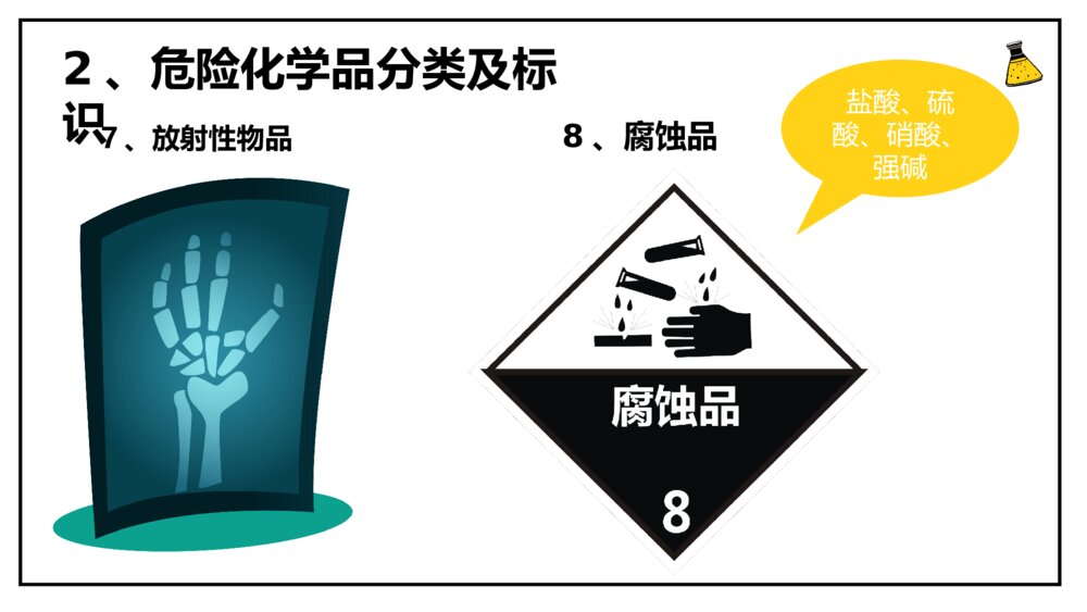 危化品安全管理预防处理培训PPT模板8