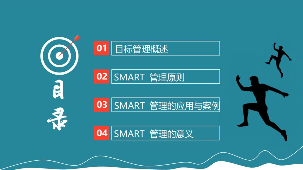 企业目标管理SMART原则PPT模板2