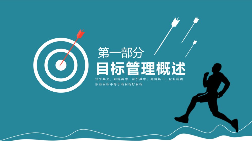 企业目标管理SMART原则PPT模板3