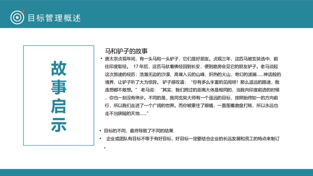 企业目标管理SMART原则PPT模板4