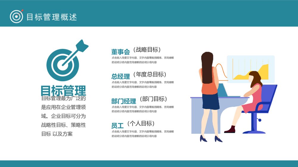 企业目标管理SMART原则PPT模板6