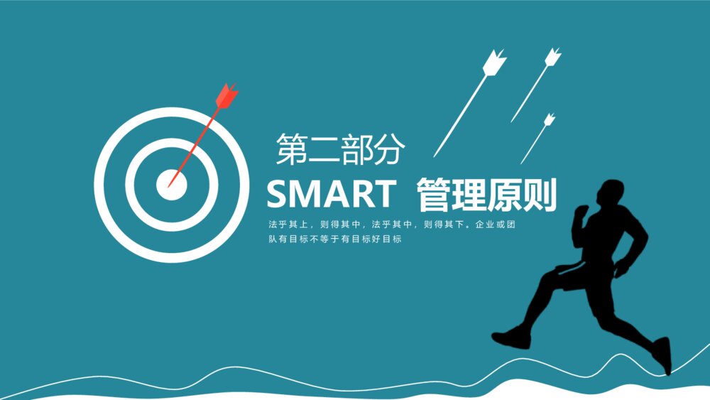 企业目标管理SMART原则PPT模板8