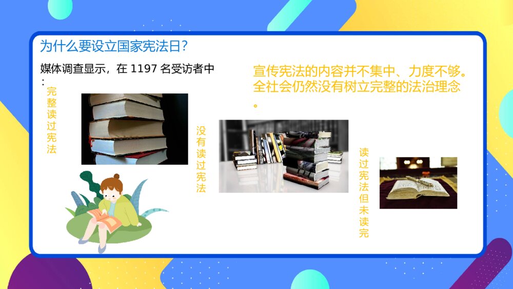 小学生宪法知识宪法日班会PPT模板5
