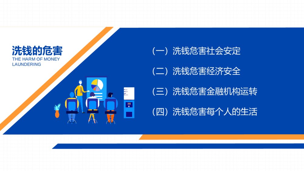 金融机构反洗钱知识培训PPT模板3