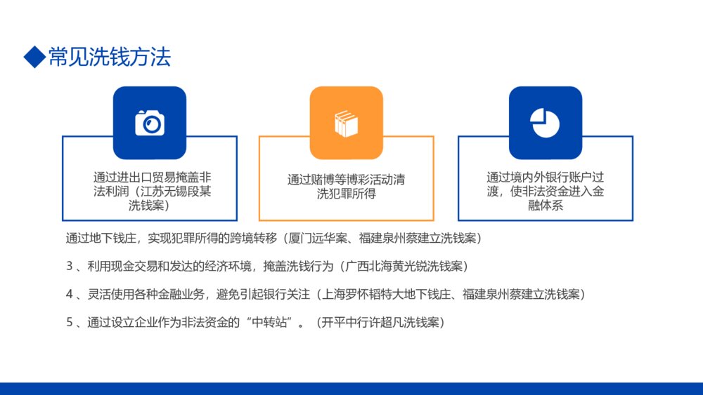 金融机构反洗钱知识培训PPT模板5