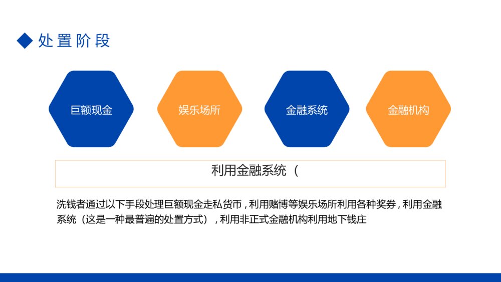 金融机构反洗钱知识培训PPT模板6