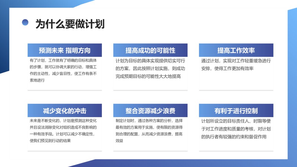 如何制定计划会议培训PPT模板8