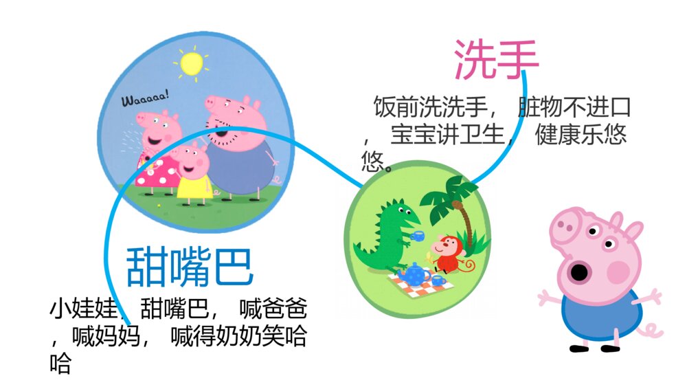 小猪佩奇教育PPT模板下载9