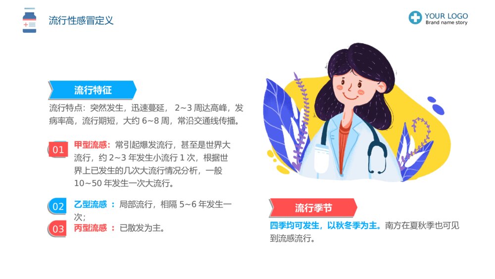 医院流感预防与护理培训PPT7