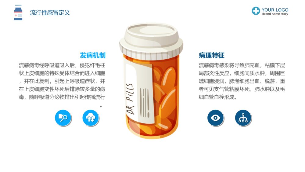 医院流感预防与护理培训PPT8