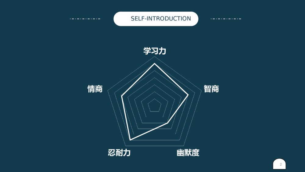 极简设计个人简历PPT模板2