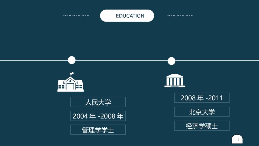 极简设计个人简历PPT模板6