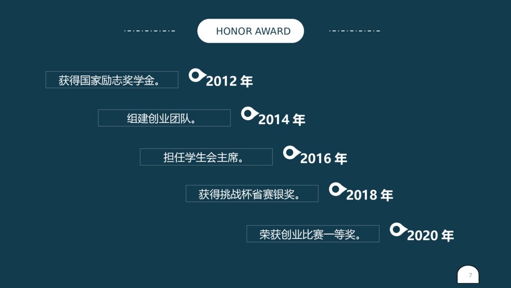 极简设计个人简历PPT模板7
