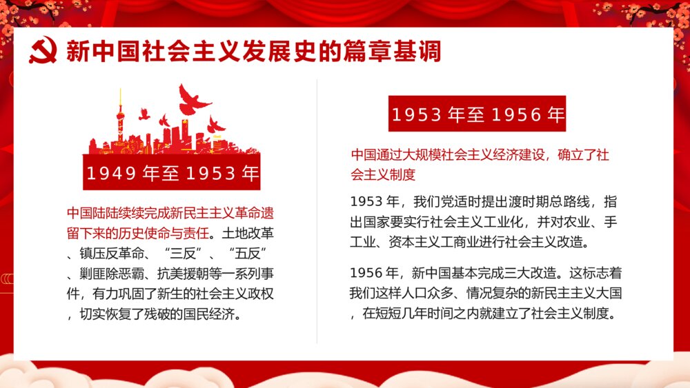 四史学习社会主义发展史PPT模板9