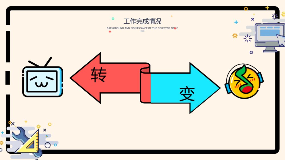 马卡龙卡通小清新MBE风工作总结PPT模板9