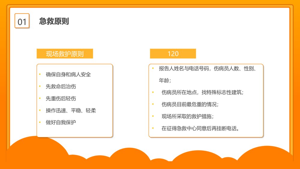 急救知识培训心肺复苏教学PPT模板4