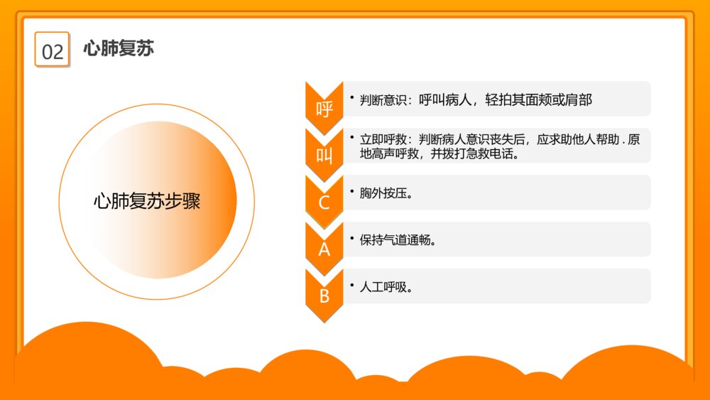 急救知识培训心肺复苏教学PPT模板10