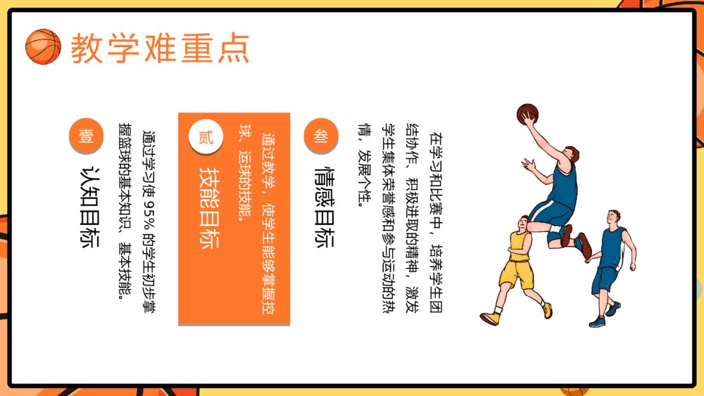体育篮球课教学说课PPT模板9