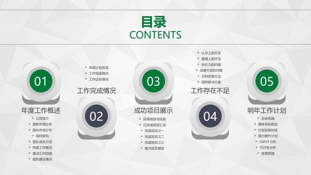 中国农村信用社工作汇报PPT模板3