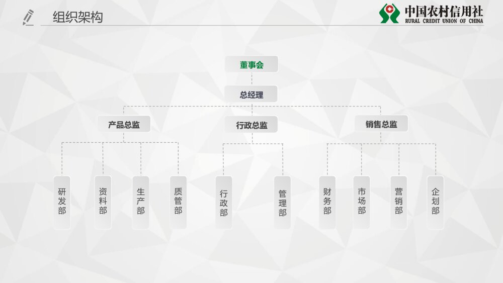 中国农村信用社工作汇报PPT模板8