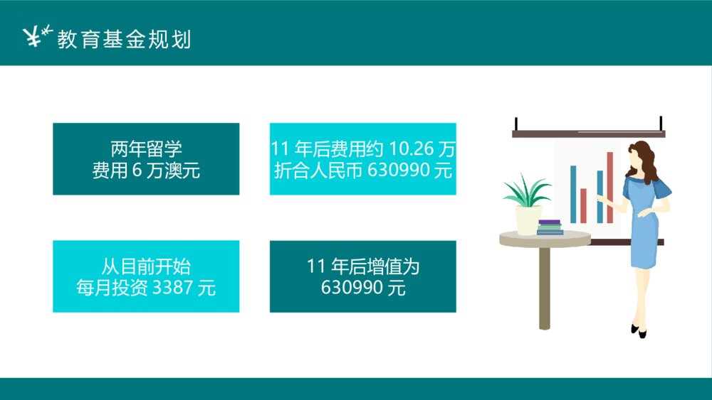 投资理财案例分析培训PPT模板5