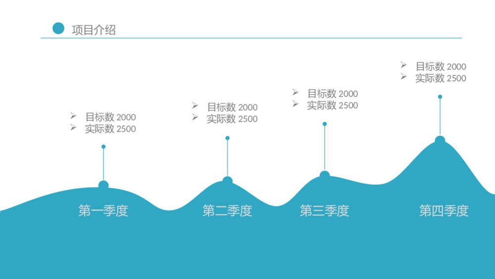 简洁蓝色线条工作汇报通用PPT模板8