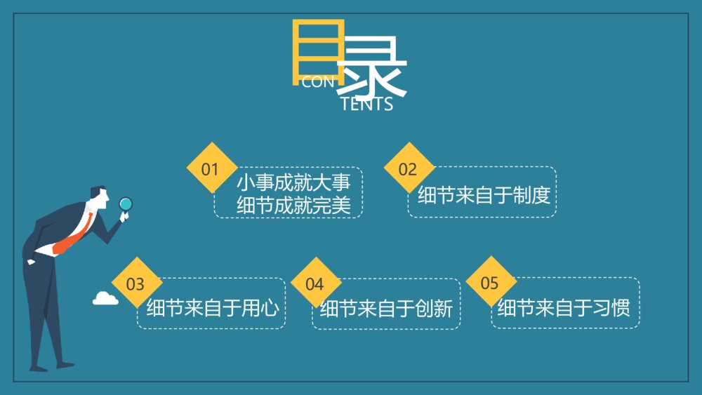 企业培训细节决定成败PPT课件2
