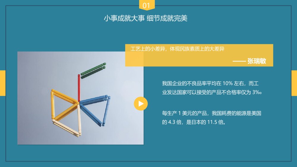 企业培训细节决定成败PPT课件4