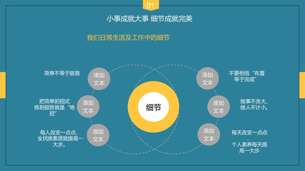企业培训细节决定成败PPT课件6