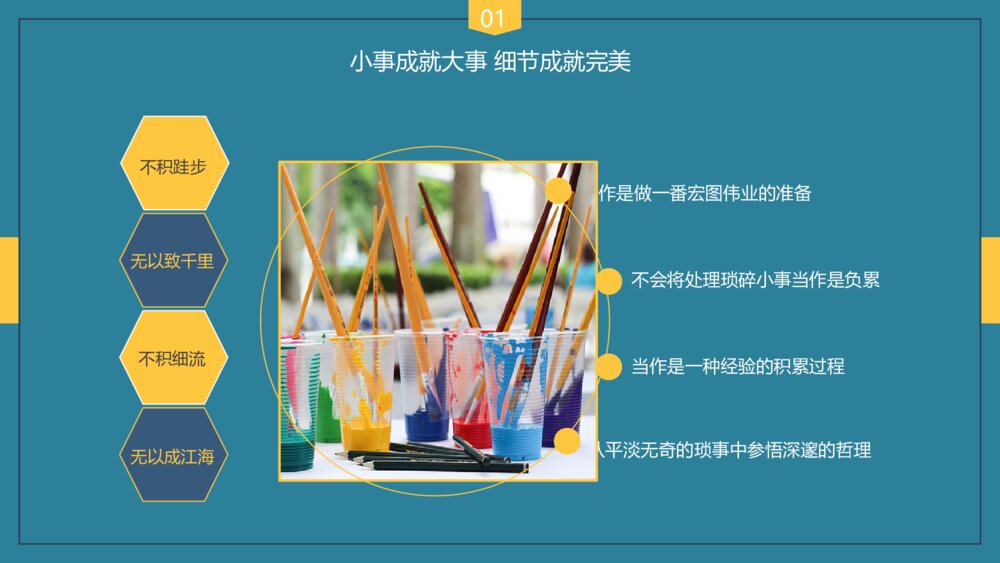 企业培训细节决定成败PPT课件8