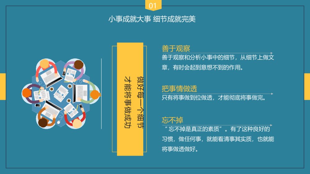 企业培训细节决定成败PPT课件9