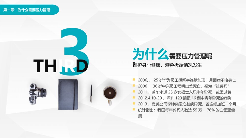 压力管理ABC心理调节培训PPT模板6