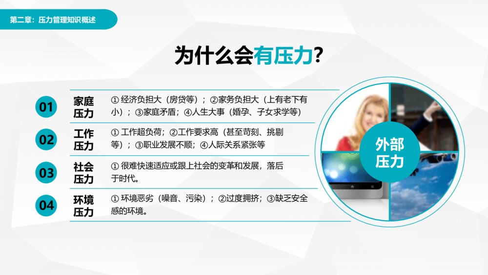 压力管理ABC心理调节培训PPT模板10