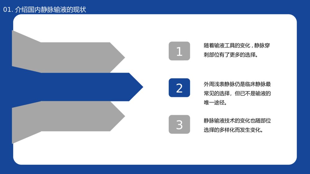 医疗培训静脉输液的安全问题演讲PPT模板8
