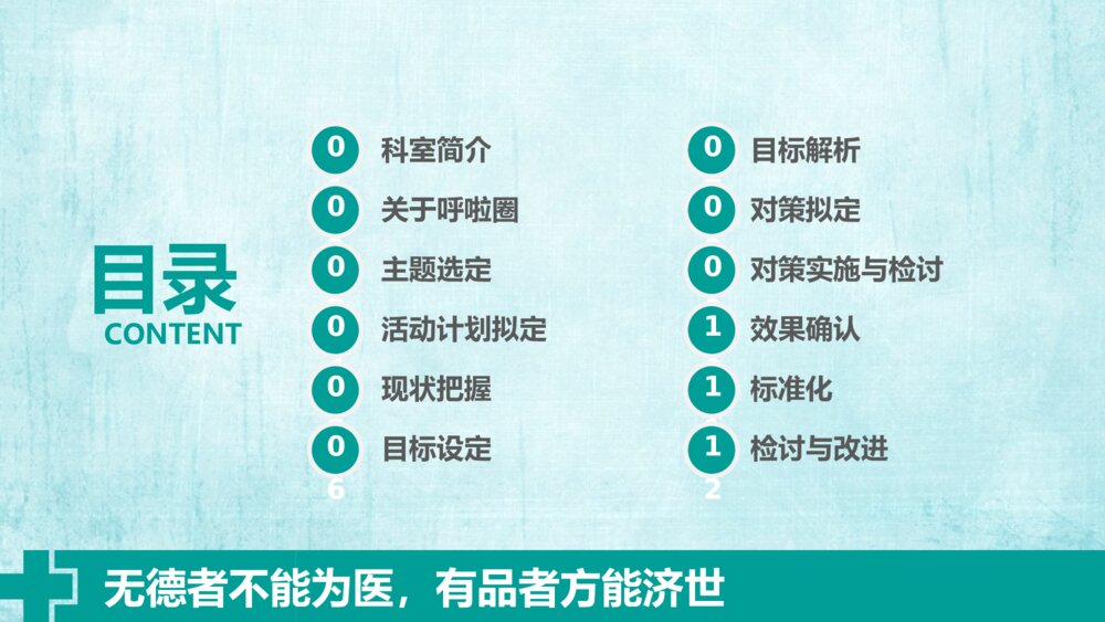医院科室QCC品管圈PPT模板2