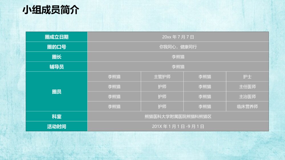 医院科室QCC品管圈PPT模板10