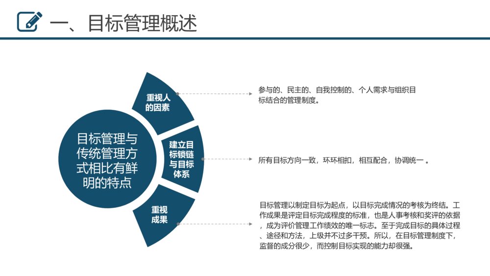 目标决定高度目标管理培训PPT模板7