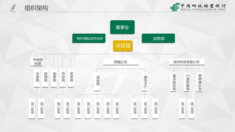 中国邮政储蓄银行专用PPT模板8