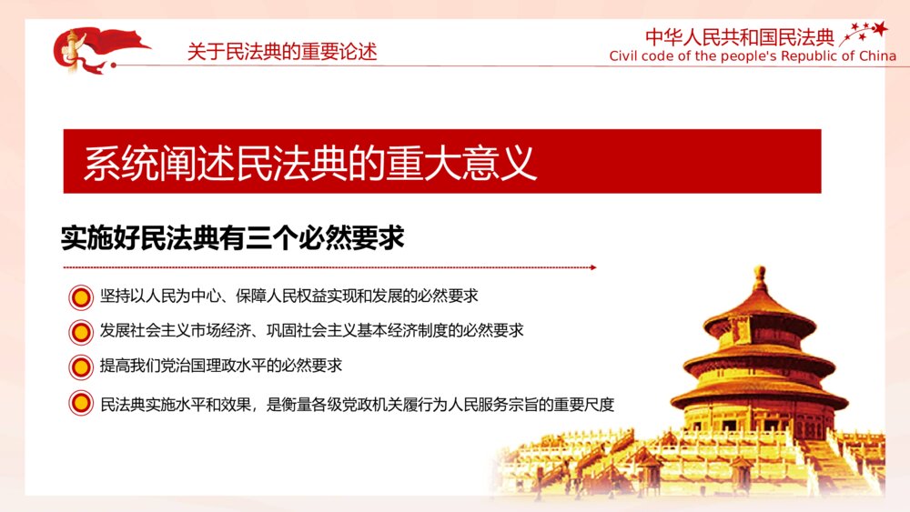 中国首部民法典解读PPT模板6