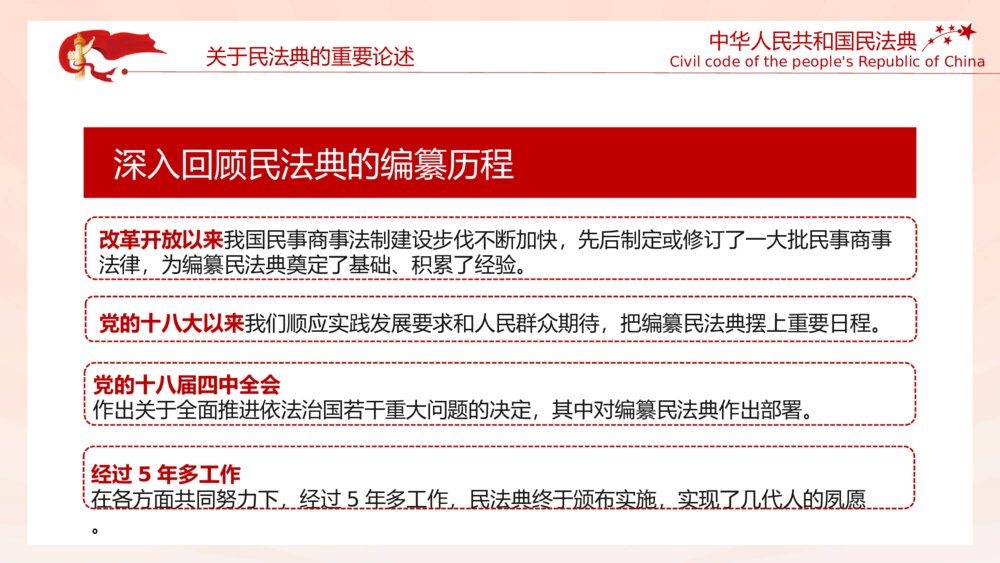 中国首部民法典解读PPT模板7