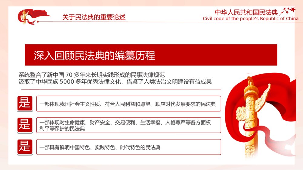 中国首部民法典解读PPT模板8