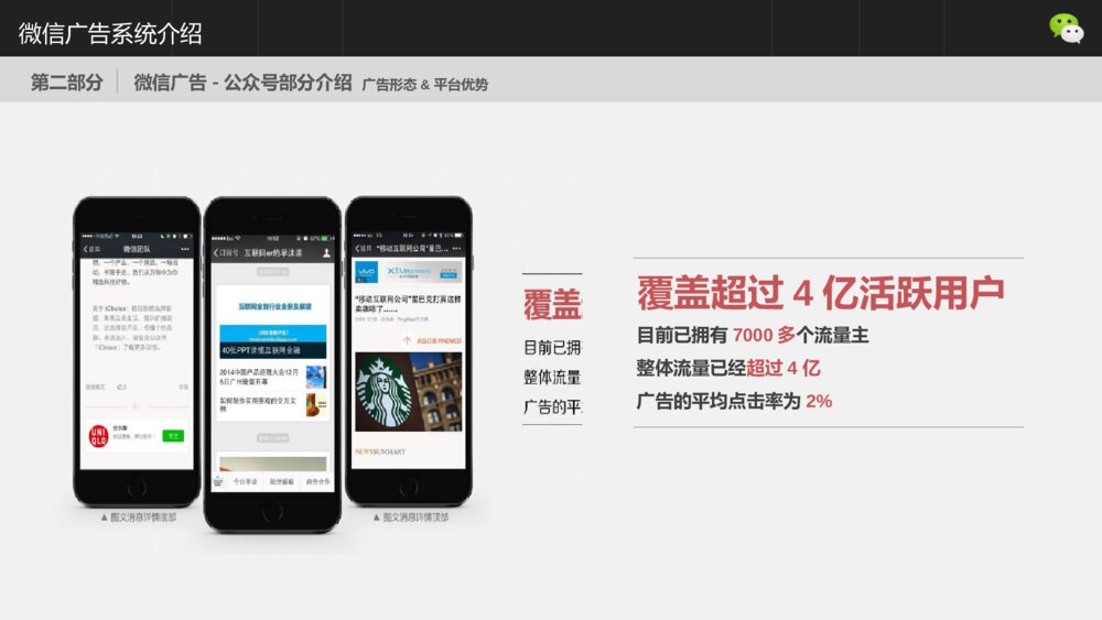 微信广点通系统介绍演示PPT模板9