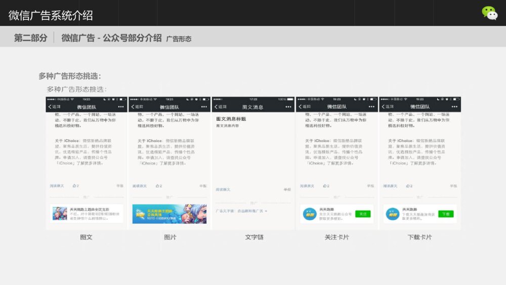 微信广点通系统介绍演示PPT模板10