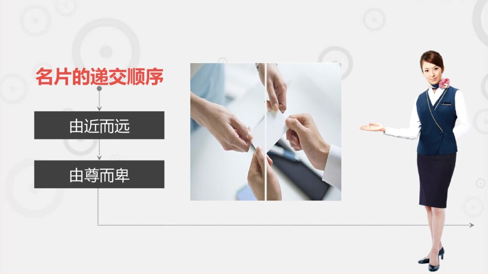 职场职业礼仪文化培训PPT模板6