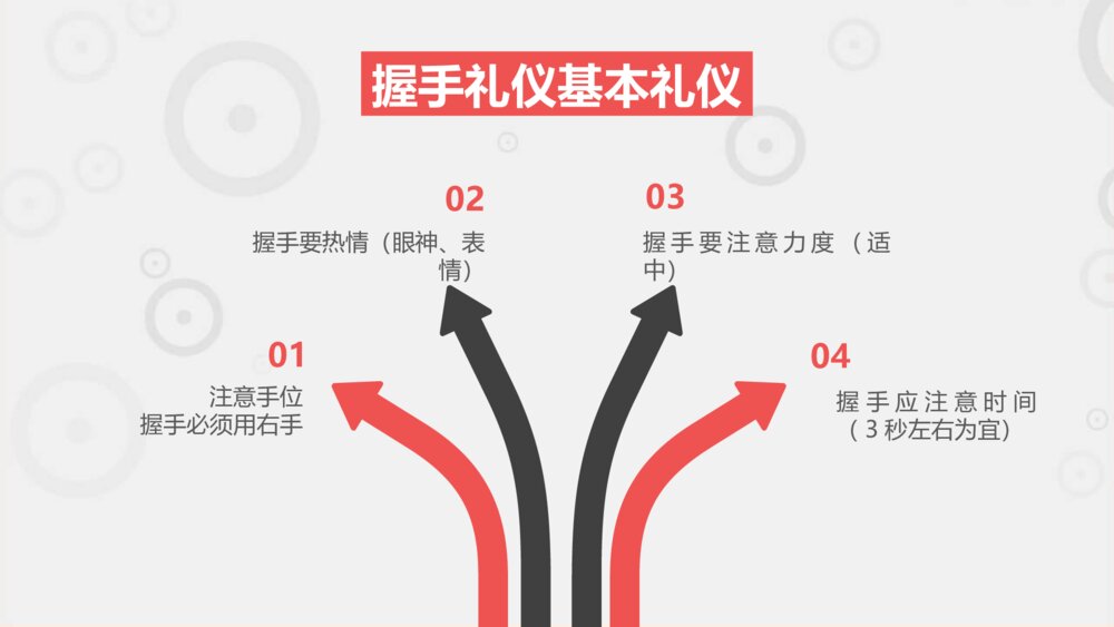 职场职业礼仪文化培训PPT模板9