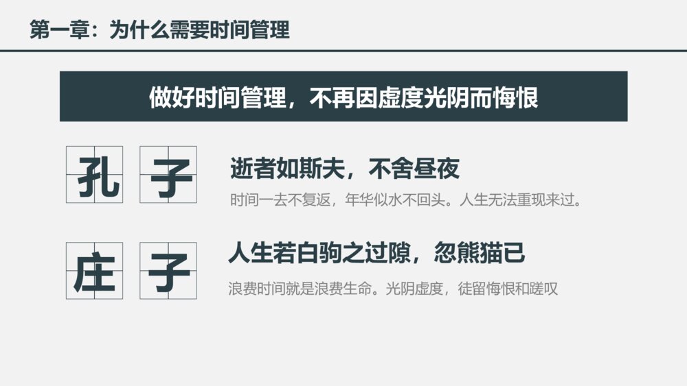 时间管理人力资源培训课件PPT模板5