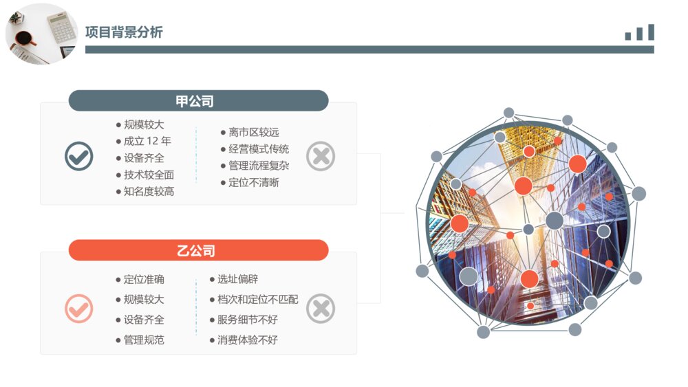 商业提案项目计划书PPT模板7