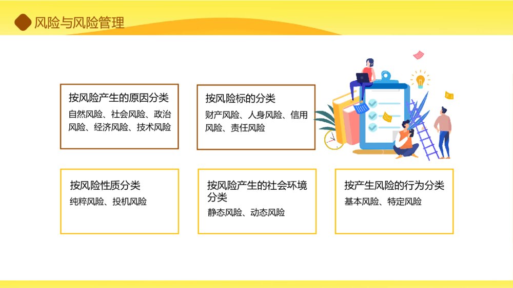 金融理财保险知识培训PPT模板7