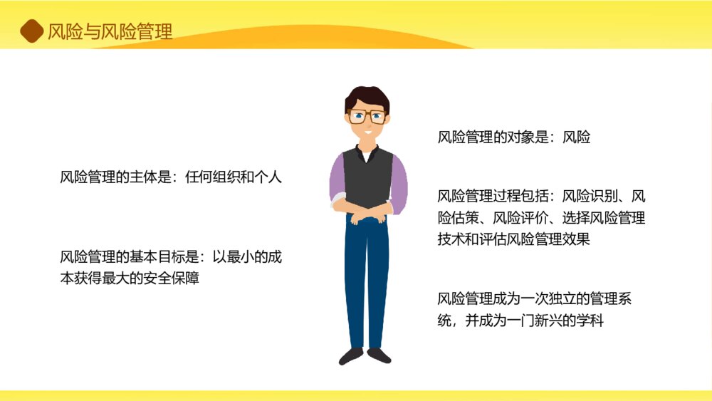金融理财保险知识培训PPT模板8